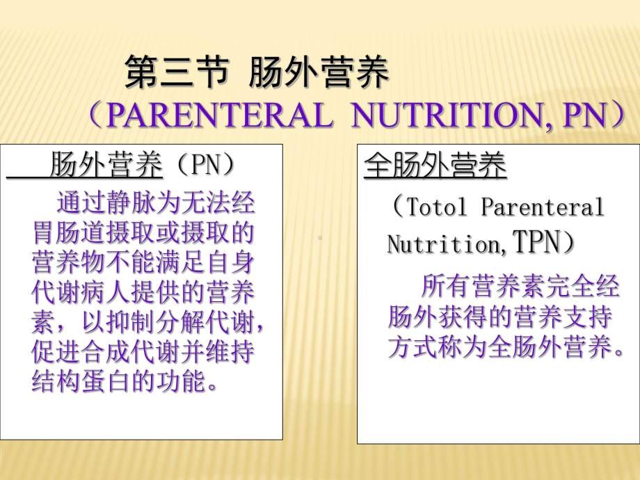 肠外营养 课件.pptx_第2页