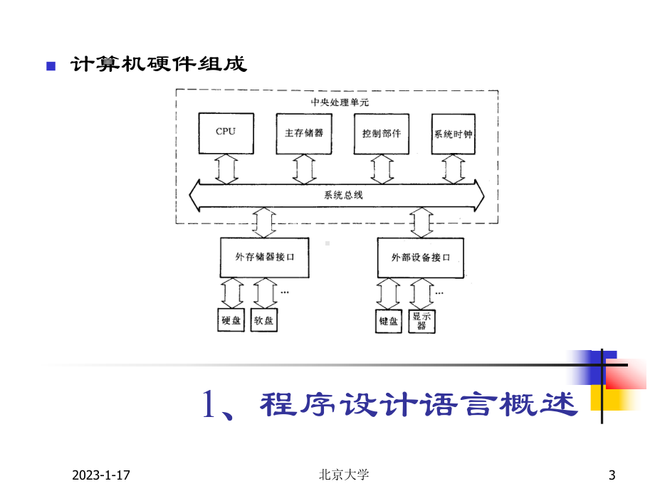 程序设计语言和编程环境北京大学计算机科学技术研究所课件.ppt_第3页