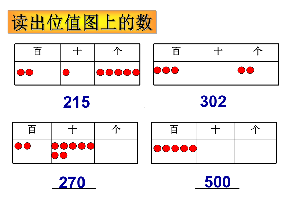 二年级下册数学课件位值图上的游戏沪教版.ppt_第2页