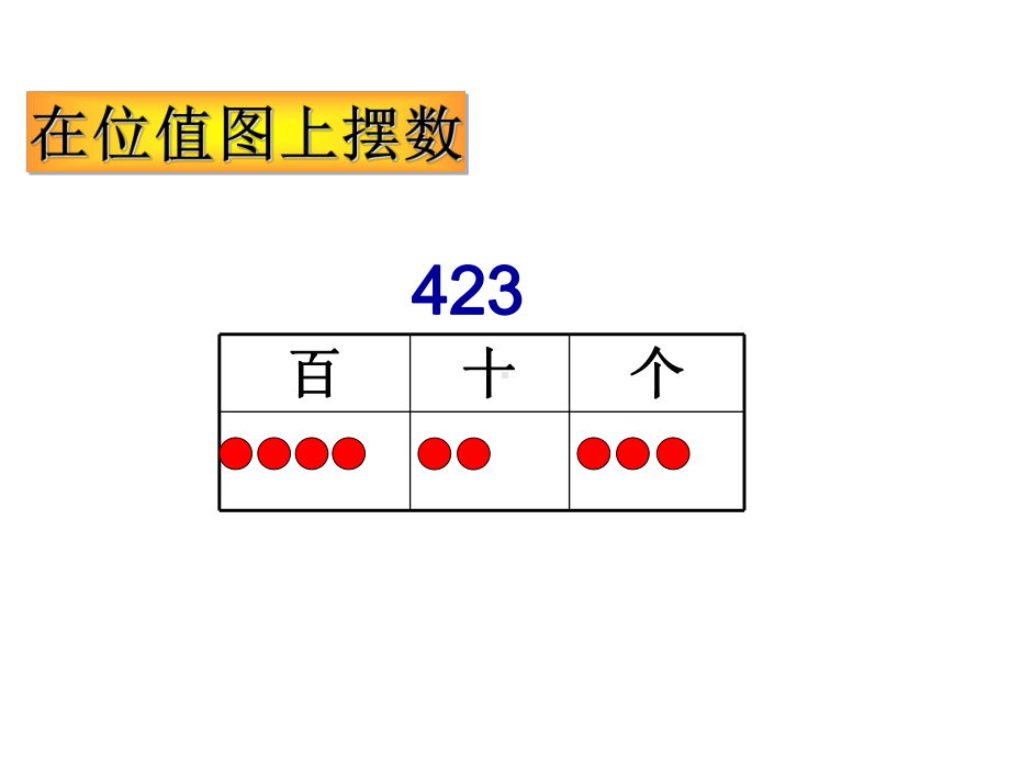 二年级下册数学课件位值图上的游戏沪教版.ppt_第3页