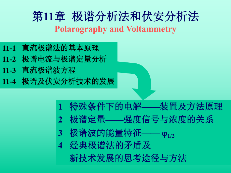 极谱分析法和伏安分析法PolarographyandVoltammetry课件.ppt_第3页