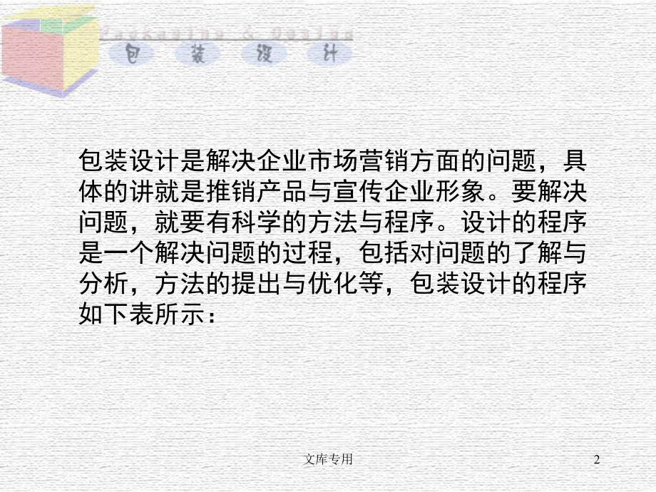 教学内容包装设计的流程与运作课件.ppt_第2页