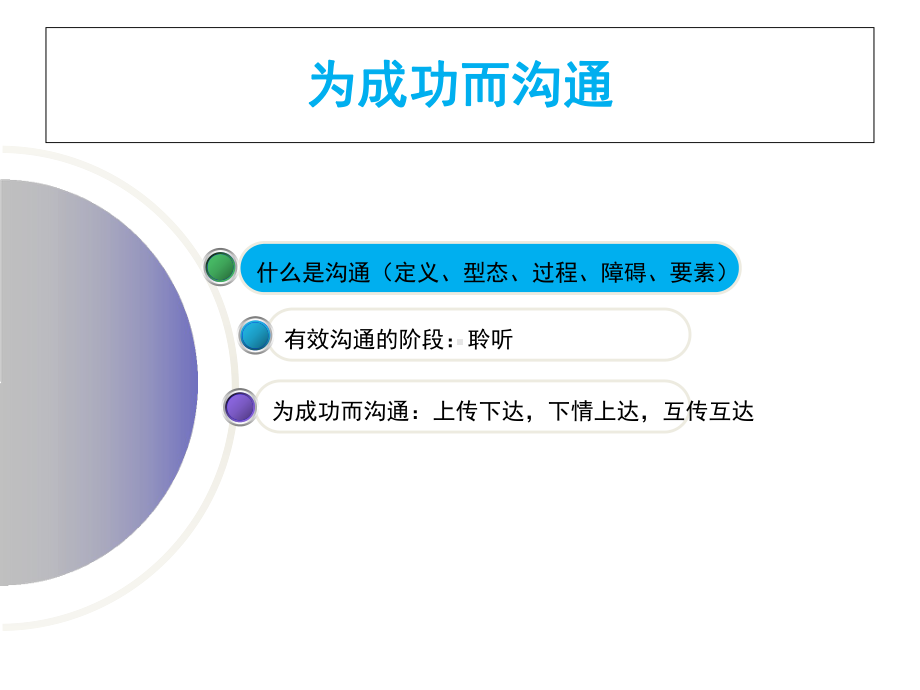 为成功而沟通实用课件.ppt_第3页