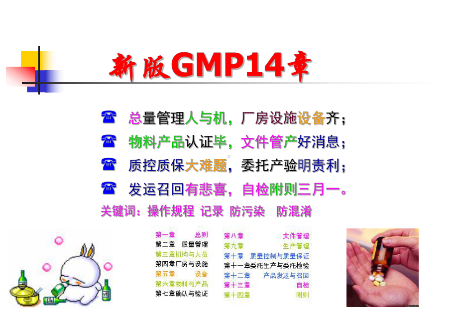 新版GMP条条解读课件.ppt_第2页