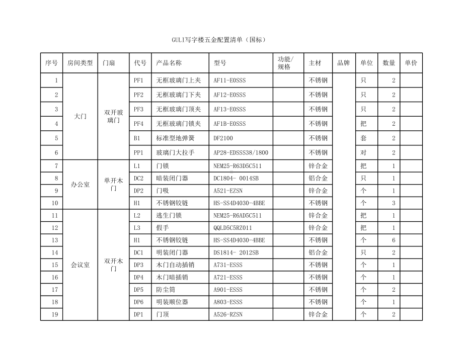 写字楼国标GULI五金产品介绍(套餐)课件.ppt_第1页