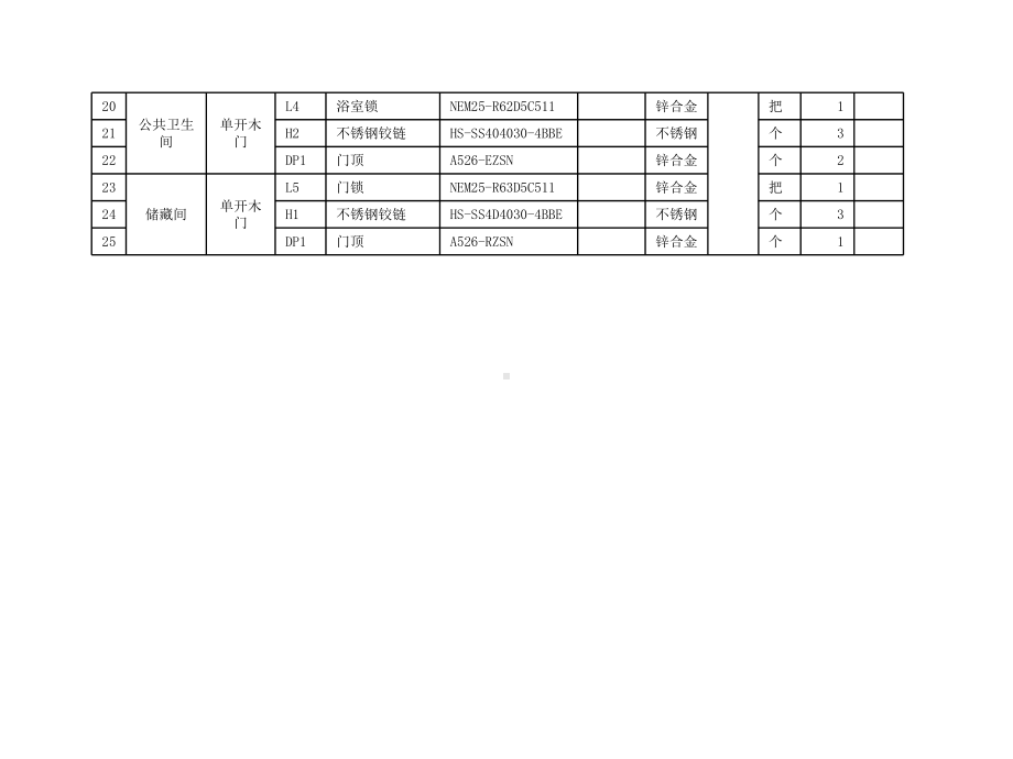 写字楼国标GULI五金产品介绍(套餐)课件.ppt_第2页