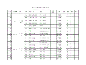 写字楼国标GULI五金产品介绍(套餐)课件.ppt