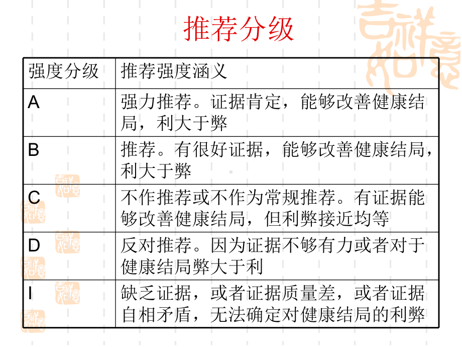 妊娠甲状腺疾病诊治指南2MicrosoftPowerPoint演示文稿课件.ppt_第3页