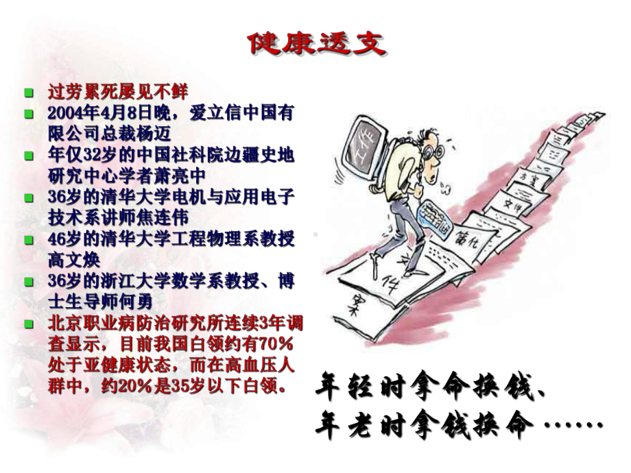 心身疾病公共课课件.ppt_第3页