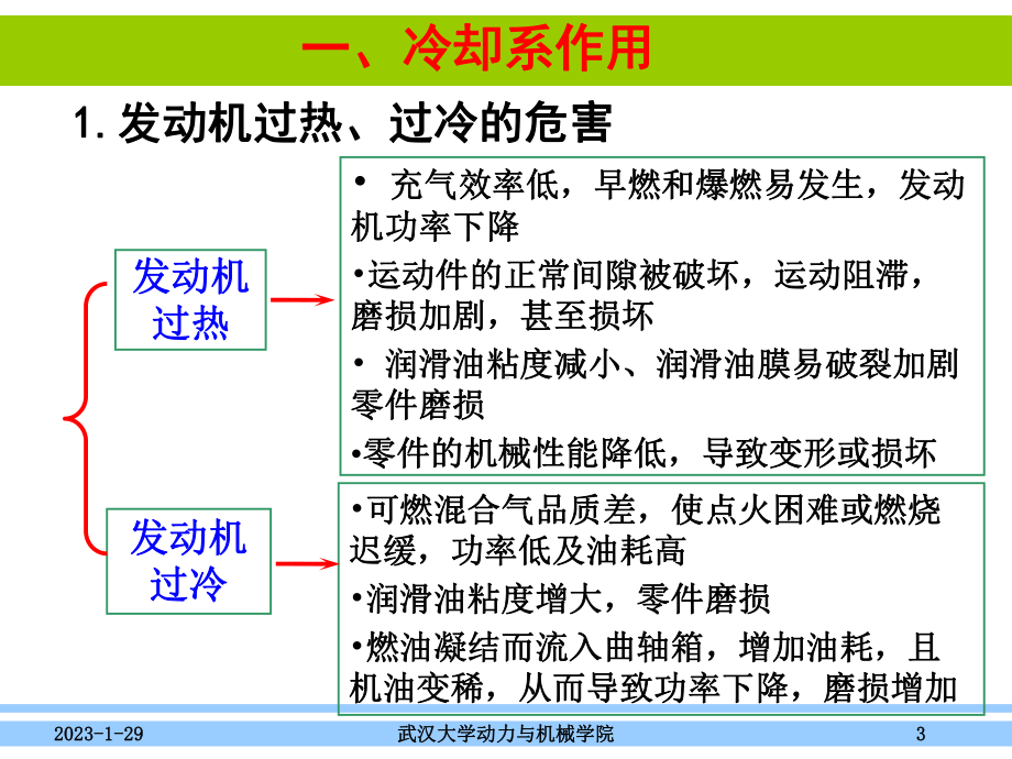 汽车概论第7章发动机之冷却系统和润滑系统课件.ppt_第3页