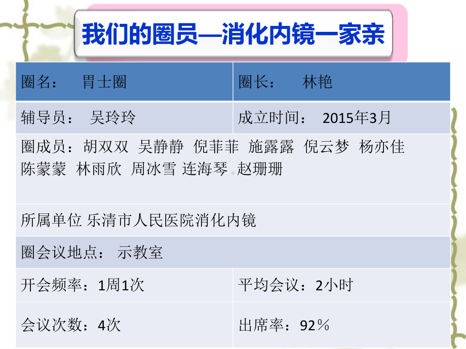 提高留置针规范时间内留置率课件.ppt_第2页