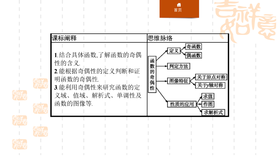 人教B版高中数学必修一-《函数的奇偶性》函数-课件.pptx_第2页