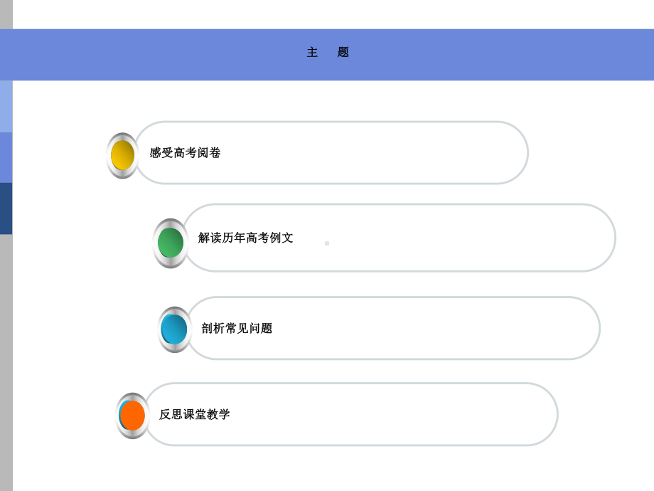 亲历英语高考阅卷对高中英语教学反拨课件.ppt_第2页