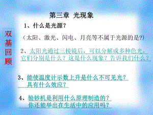 探究光的反射规律课件.ppt