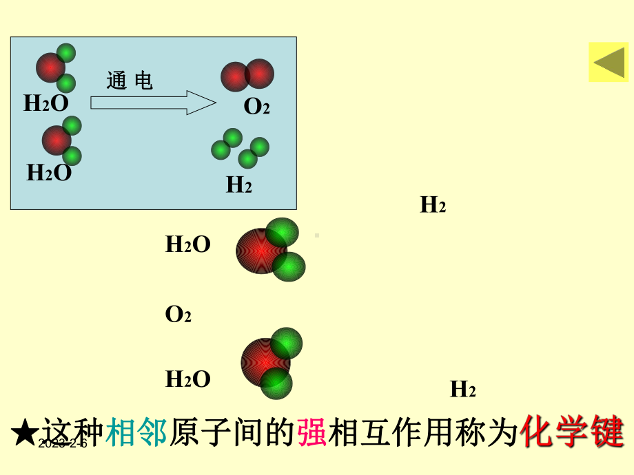 新课标鲁教版必修二化学键与化学反应课件.ppt_第3页