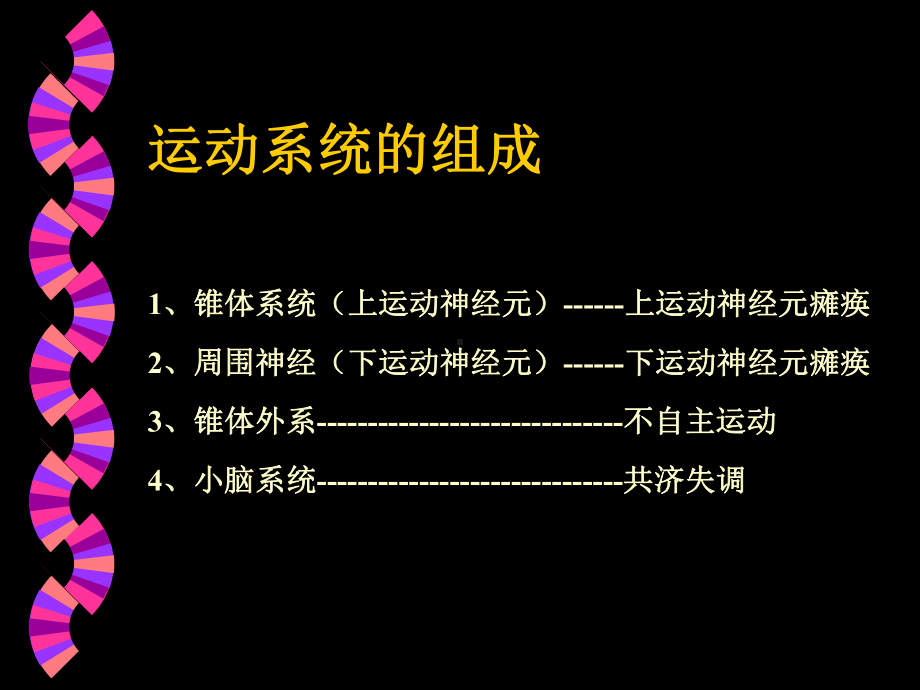 运动系统（精美医学课件）.ppt_第2页