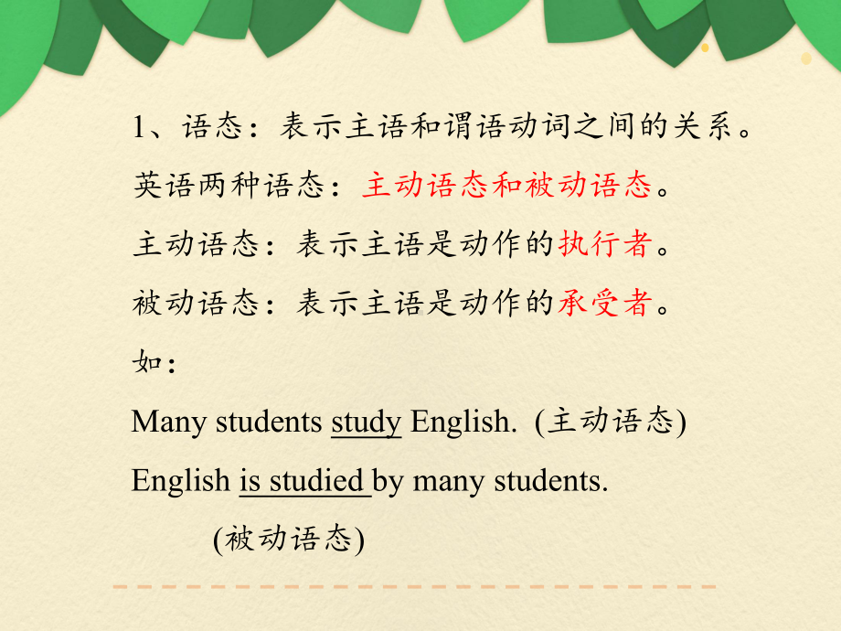 人教版九年级英语中考被动语态复习课件.pptx_第3页