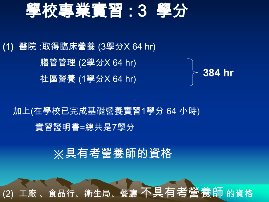 自己找实习单位中华医事科技大学课件.ppt_第3页