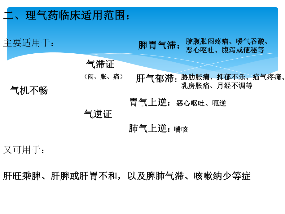 中药学理气药-课件.ppt_第3页