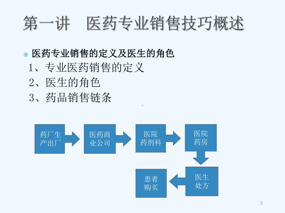 医药代表销售技巧(同名339)课件.ppt_第3页