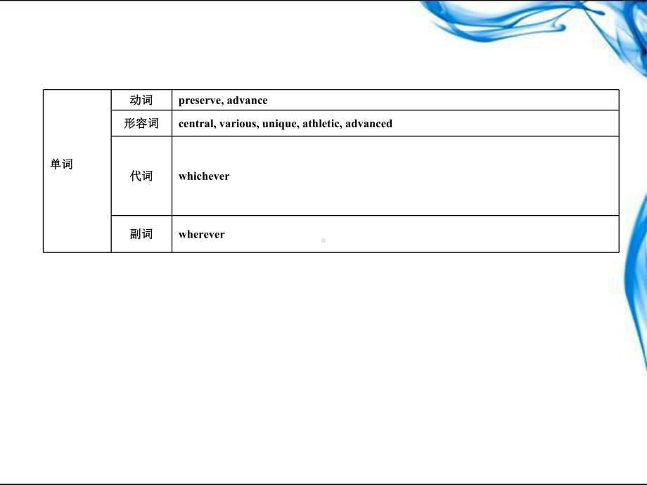 人教课标高一必修4-Unit-5课件.ppt（纯ppt,可能不含音视频素材）_第3页