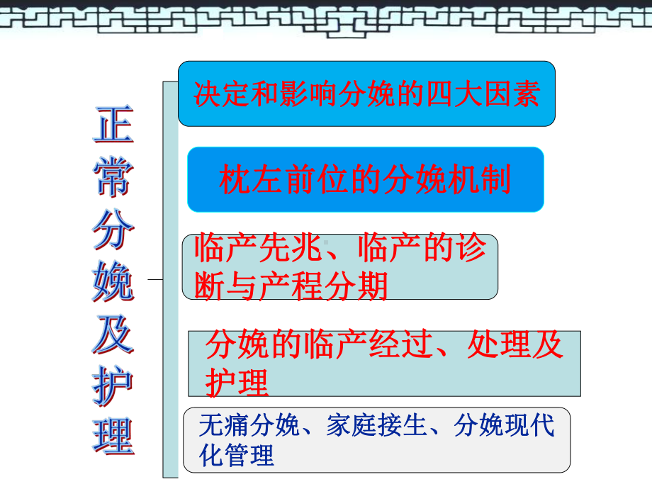 产科学及护理第七章(一)课件.ppt_第3页