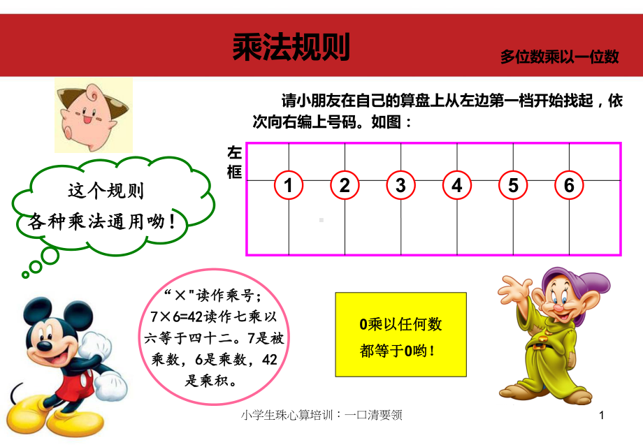 小学生珠心算培训：一口清要领课件.ppt_第1页