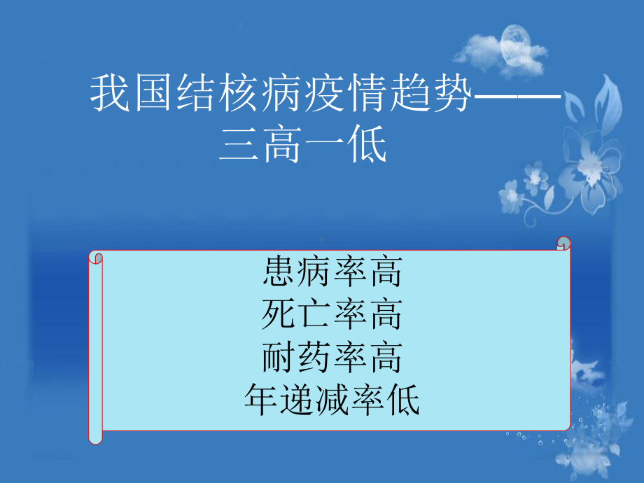 晨光第一学校肺结核课件.ppt_第2页