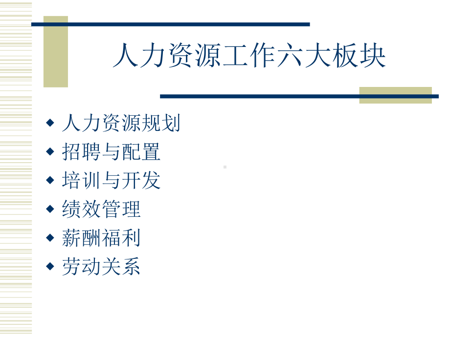 劳动关系授课课件.ppt_第2页