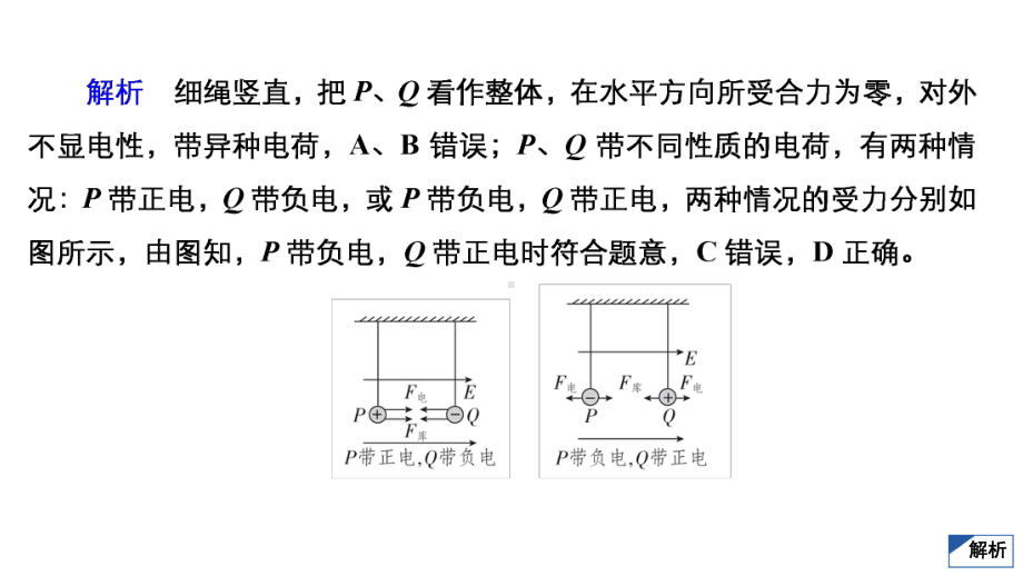 人教版必修第三册第九章静电场及其应用第十章静电场中的能量高考真题演练课件.ppt_第3页