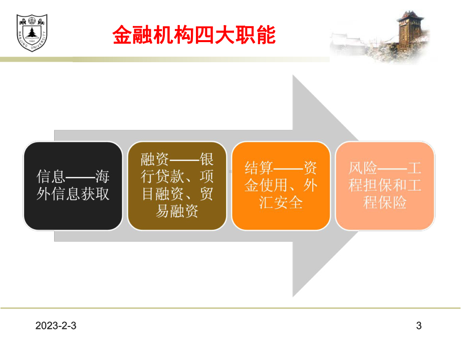 国际工程承包金融课件.ppt_第3页