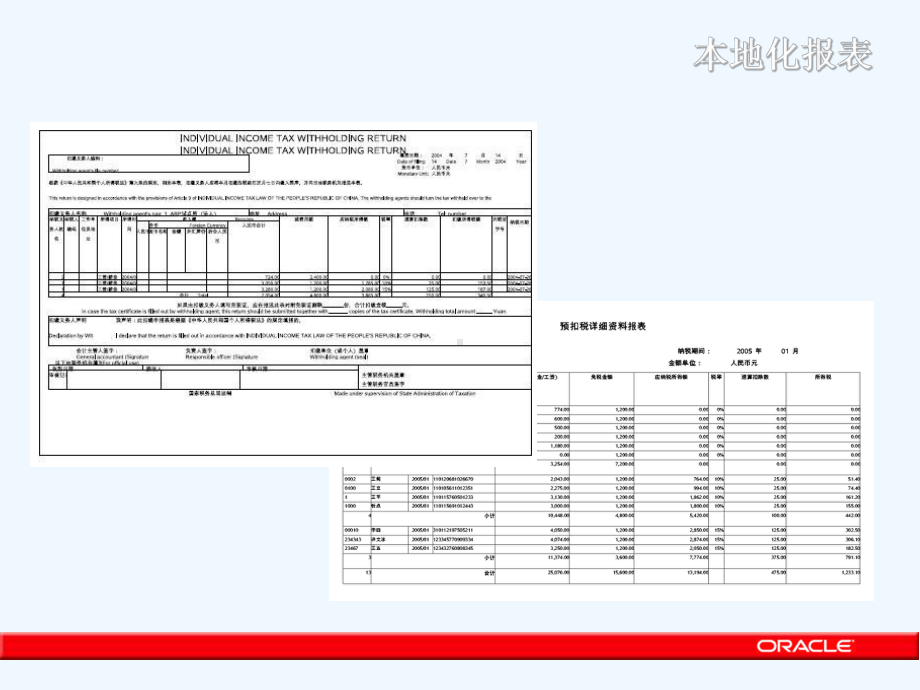 全球化薪酬管理对系统要求课件.ppt_第3页