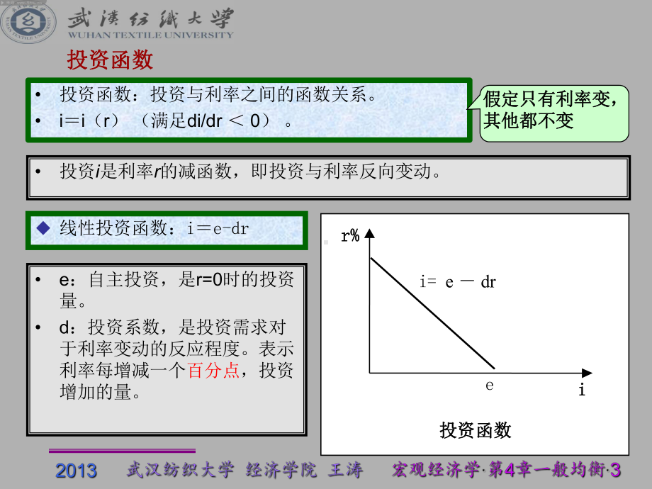 第4章产品市场和货币市场的一般均衡课件.ppt_第3页