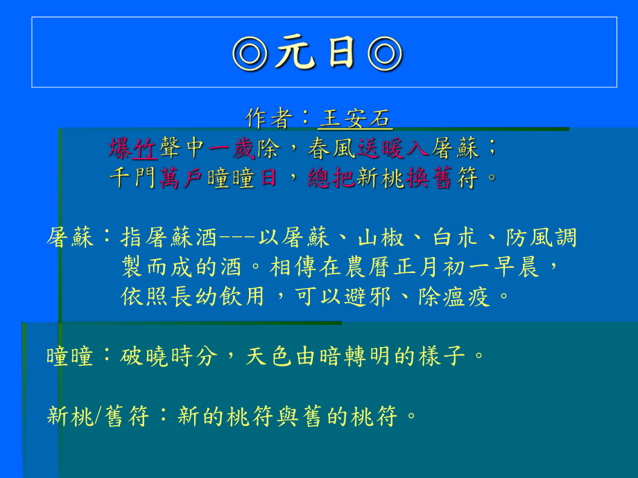 巧妙有趣的对联课件.ppt_第3页