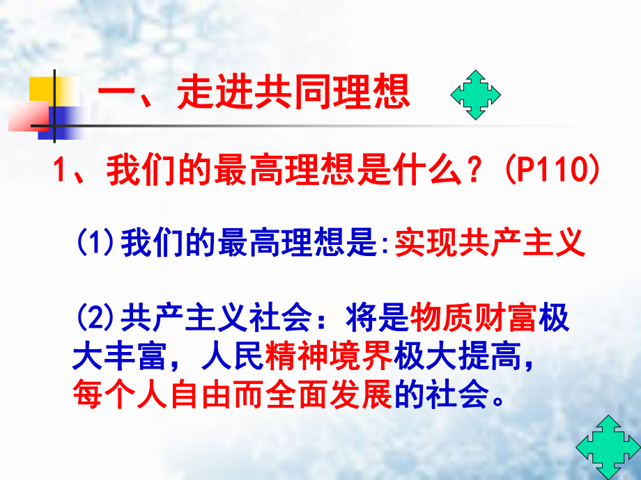 我们的共同理想课件.ppt_第2页