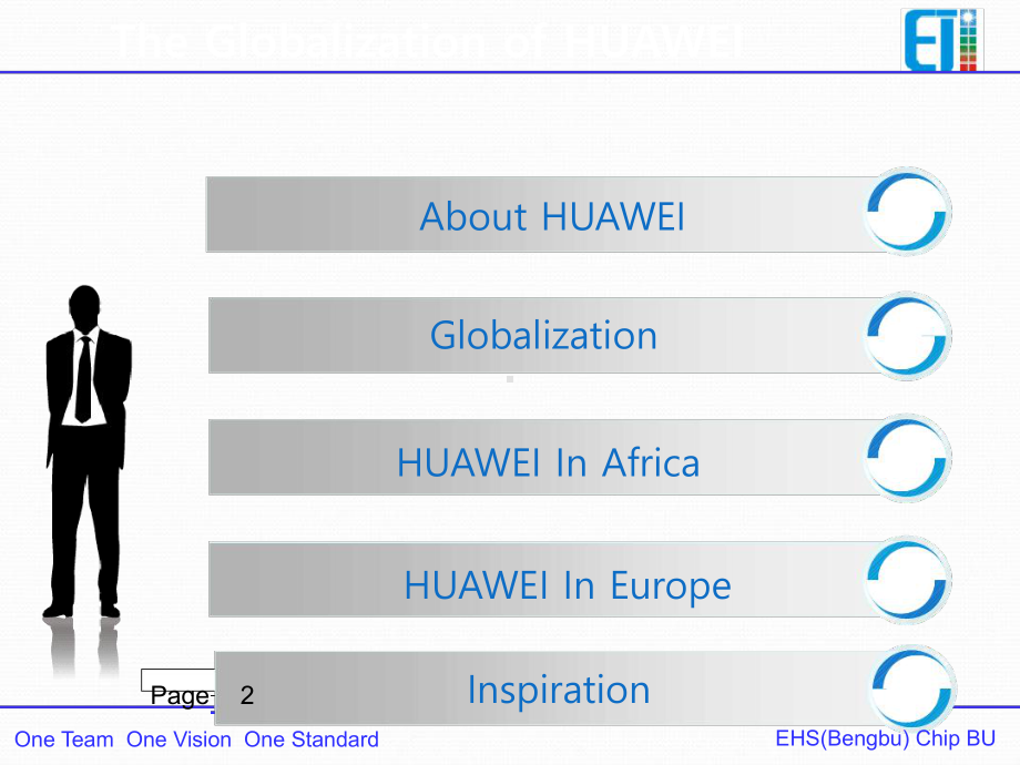 华为案例分析HUAWEI英文课件.ppt_第2页