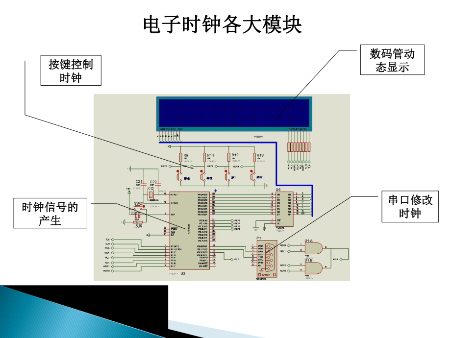 第7章电子时钟的设计课件.ppt_第2页