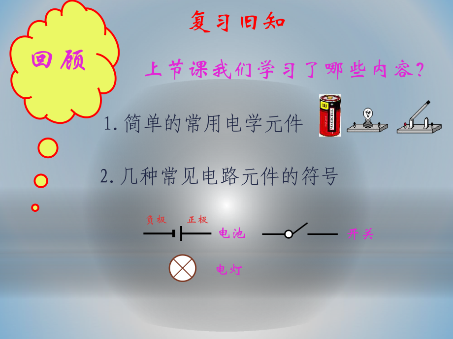 人教版物理九年级全册课名校课件-第三节-串联和并联.ppt_第2页