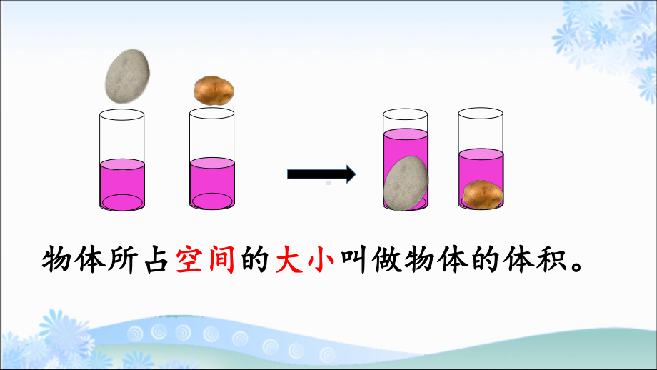 五年级下册数学课件《体积和体积单位》人教新课标.ppt_第2页