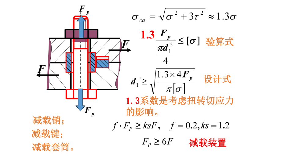 普通螺栓连接课件.ppt_第2页