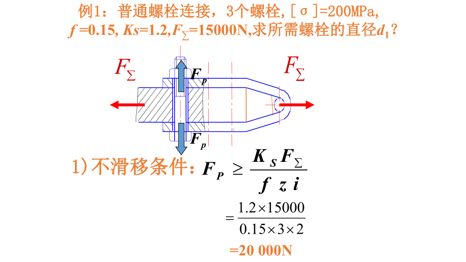 普通螺栓连接课件.ppt_第3页