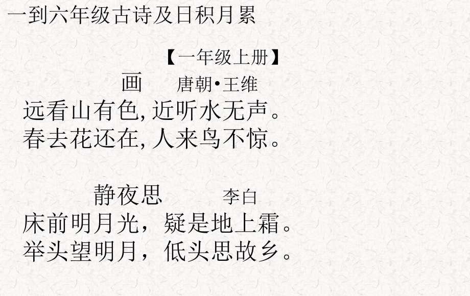 六年级语文毕业总复习-成语古诗精选教学课件.ppt_第3页