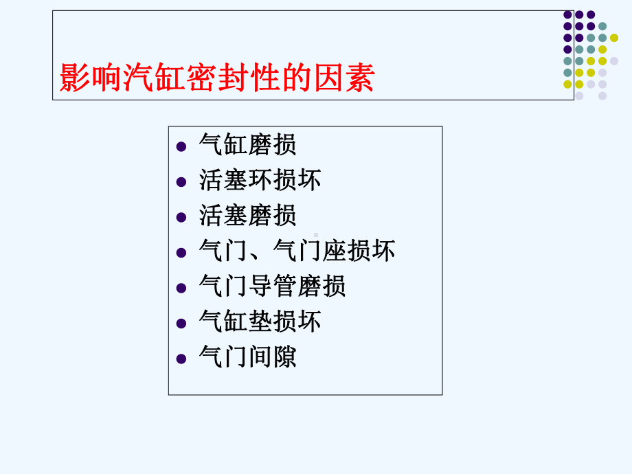 气缸密封性的检测课件.ppt_第2页