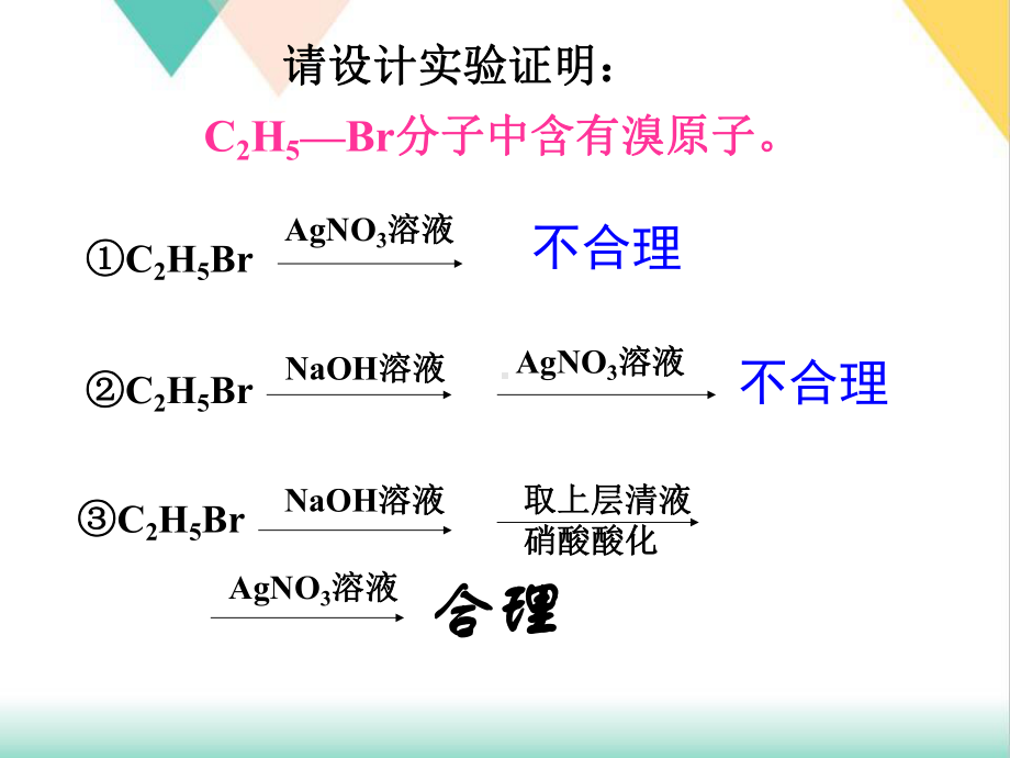 人教版高中化学选修第三节《卤代烃》课课件.ppt_第3页