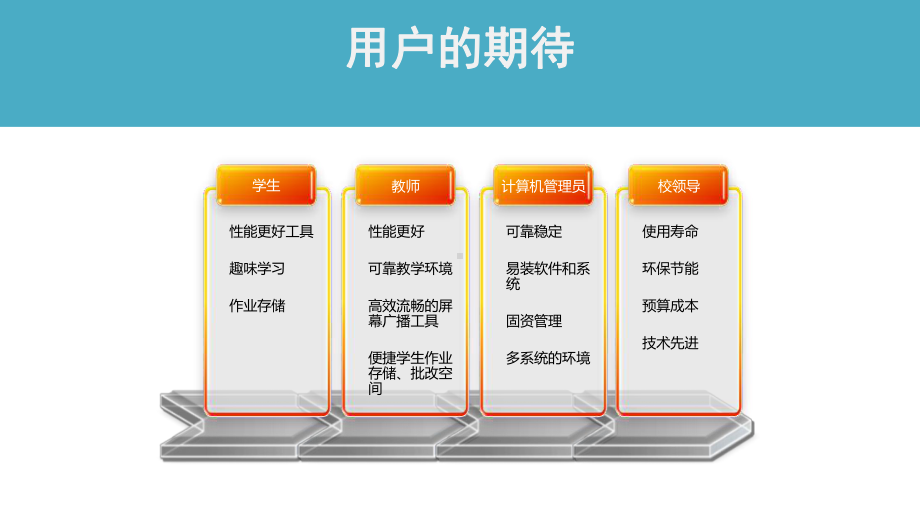 云课堂20JPS学习材料课件.pptx_第3页