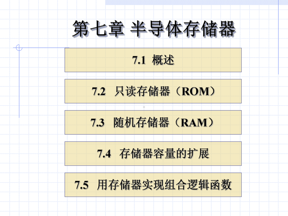 第七章半导体存储器1教材课件.ppt_第2页