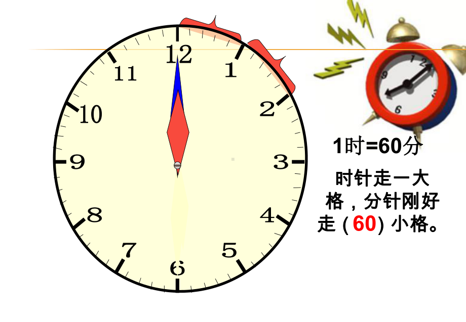 二年级上册数学认识时间(画钟面)课件.ppt_第3页