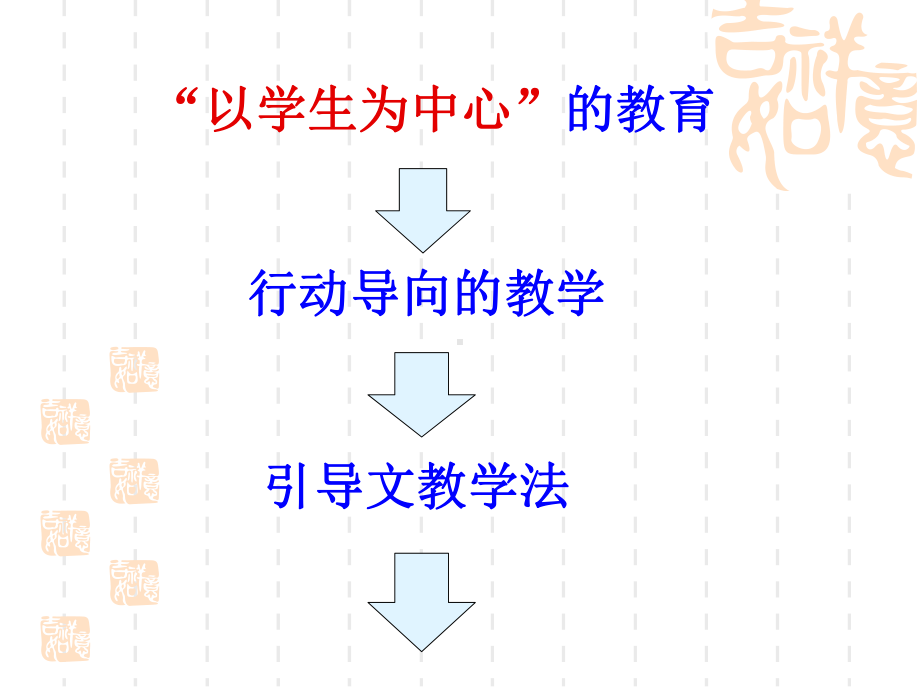 引导文教学法概述2引导文法内涵课件.ppt_第2页