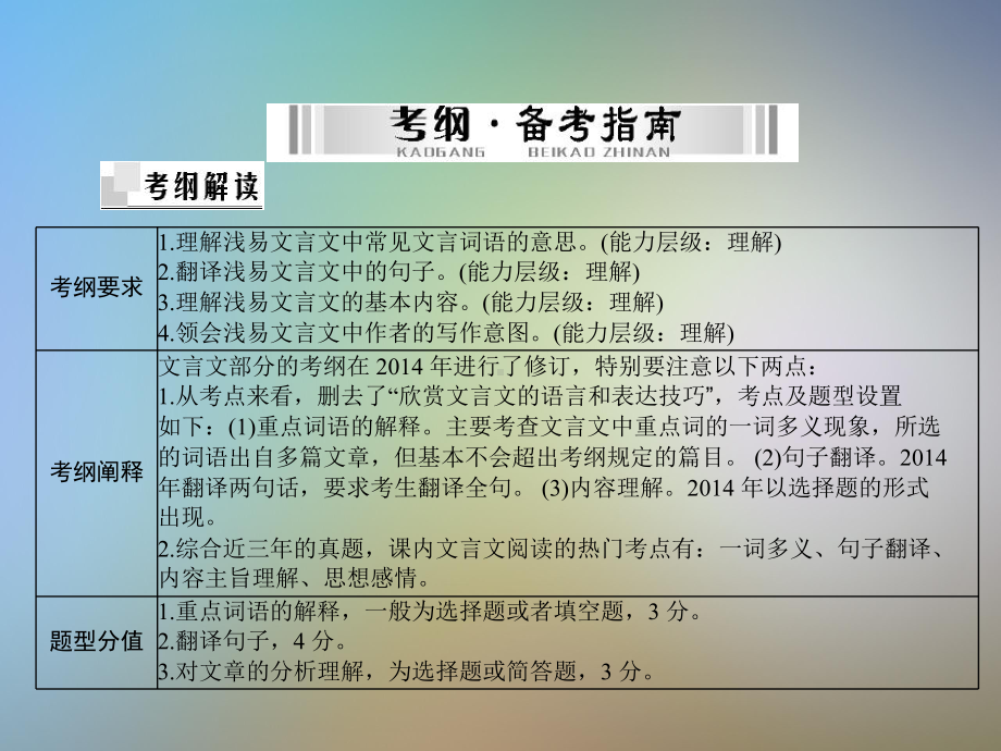 中考语文第二部分第一章课内文言文阅读复习课件新人教版.pptx_第2页