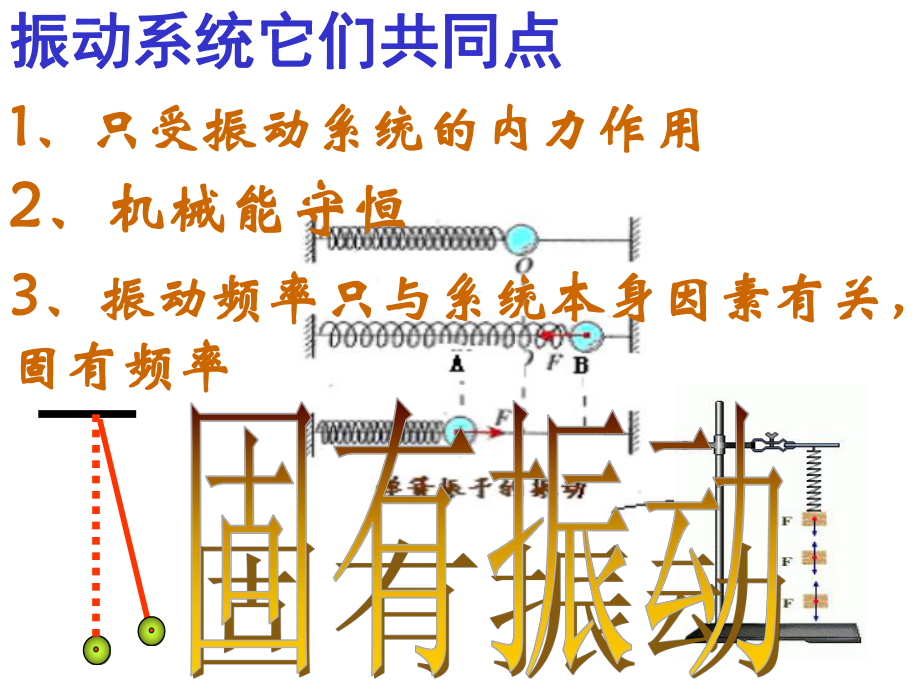 在外力作用下的课件.ppt_第1页